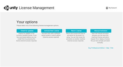 license management unity